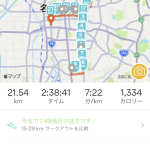 りぼん不動産ランニング部 2022.3.13 名古屋シティーマラソン